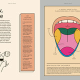 Wine Simple Book