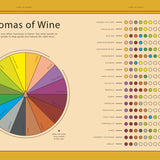 Wine Simple Book